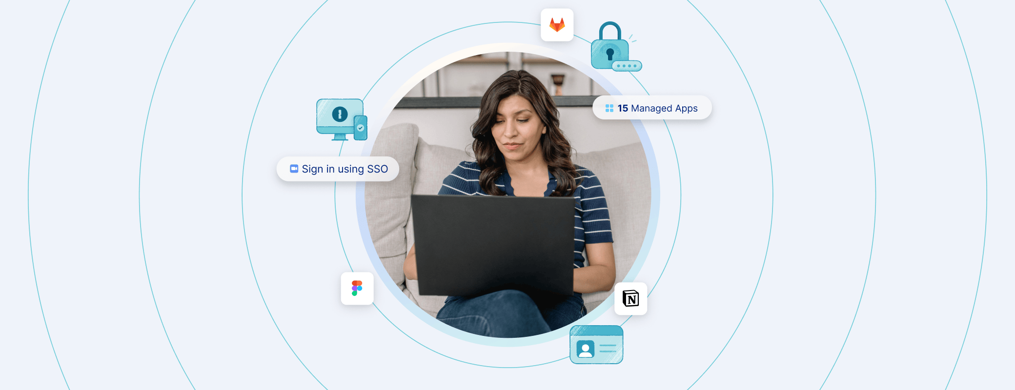 It’s time to extend access management